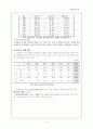 [가족복지] 재혼가족복지(개념. 현황. 실제사례. 평가. 대책) 4페이지