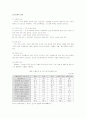 청소년복지정책 42페이지