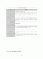 [사회복지정책] 사회복지정책-사회보험 8페이지