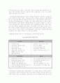 [기업분석]ING생명의 한국 시장 진입전략 및 미래의 성공전략 13페이지