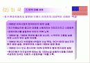 현대 자동차의 국제 마케팅 전략 15페이지