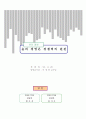 [윤리경영]윤리경영은 경쟁력의 원천(기업사례를 중심으로) 1페이지