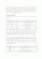 도요타 렉서스 성공경영전략과 미국시장마케팅 전략분석(A+자료) 10페이지