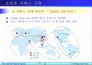 [마케팅]삼성전자의 고객만족 경영활동 17페이지