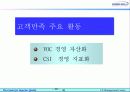 [마케팅]삼성전자의 고객만족 경영활동 21페이지