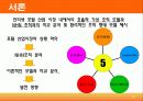 [조직이론] 인터넷 포털사이트(NHN)의 효율적인 조직구성과 운영방안 3페이지
