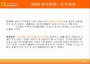 [조직이론] 인터넷 포털사이트(NHN)의 효율적인 조직구성과 운영방안 24페이지