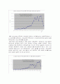 한국기업 해외투자의 현황과 특징 3페이지