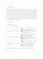 중국 조선 산업의 현황과 전망 2페이지