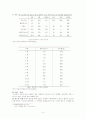 러시아의 개관 및 경제현황과 우리나라와의 관계 4페이지