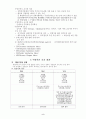 행정서비스에 대한 주민만족도 조사 2페이지