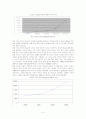 디지털경제와 인터넷방송 5페이지