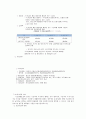 [사회복지] 빈곤에대한 사회복지정책(급여,국민기초생활제도, 우리나라와 여러가지예첨부) 19페이지