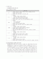 [장애인복지, 사회복지]장애인의 개념,복지,제도,특성,법적분류,과제,투쟁등 정리 7페이지