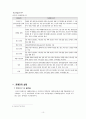 [장애인복지, 사회복지]장애인의 개념,복지,제도,특성,법적분류,과제,투쟁등 정리 10페이지