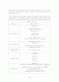 ER사례연구-간경화증 2페이지