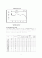 고지대,주거 밀집지의 화재 예방과 대안점 3페이지