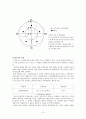 고지대,주거 밀집지의 화재 예방과 대안점 5페이지