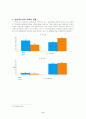 왕따의 재구성 7페이지