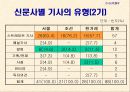 부안 핵폐기장 부지 선정 과정을 중심으로-환경문제 14페이지