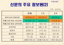 부안 핵폐기장 부지 선정 과정을 중심으로-환경문제 20페이지