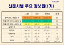 부안 핵폐기장 부지 선정 과정을 중심으로-환경문제 22페이지