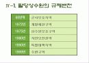 팔당상수원-환경규제가 지역사회에 미치는 영향 17페이지