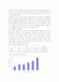 건설 폐기물의 처리현황 및 문제점과 처리대책의 기본 방향과 정책 4페이지