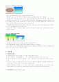 지상관측 기기 자료 6페이지