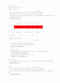 C1소주 기업분석과 마케팅분석(A+받은레포트) 16페이지