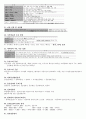 정보처리기능사 시험 핵심요약 5페이지