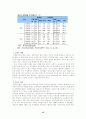 청소년 비행 실태와 해결방안 15페이지