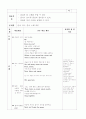 [지도안]초등영어 지도안 6학년 4단원 2페이지