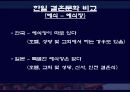 일본과 한국의 결혼문화를 통해 본 양국의 문화 비교 - 혼인과 혼례의 의의, 한국 일본의 결혼식, 결혼문화 비교 12페이지