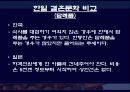 일본과 한국의 결혼문화를 통해 본 양국의 문화 비교 - 혼인과 혼례의 의의, 한국 일본의 결혼식, 결혼문화 비교 17페이지