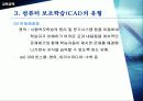 (CAI) 컴퓨터 보조학습에 대한 이해와 특징 방법등 모든 것 분석 18페이지