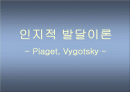 인지적 발달이론에 대한 이해와 평가 의의 및 사상가들 비교 분석 (Piaget, Vygotsky) 1페이지