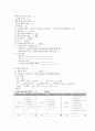 안동간호 실습 소아과 CASE STUDY 3페이지