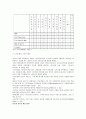  온라인 뱅킹 11페이지