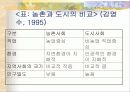 한국경제와 농업의 당면과제와 발전방향 6페이지