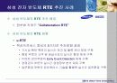 Real-Time Enterprise (RTE) 구축 사례 분석 19페이지