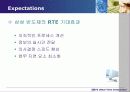 Real-Time Enterprise (RTE) 구축 사례 분석 21페이지