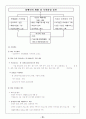 장애인복지 29페이지