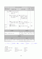 음악교과에서의 교육공학 15페이지