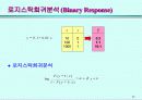 데이터 마이닝 구축프로세스 및 실행방법론 2편 22페이지