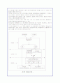 미국 노동운동의 역사와 노사관계 현황 및 특징분석(A+자료) 15페이지