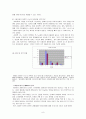 아이포드(아이팟)마케팅전략 분석 (A+레포트) 9페이지