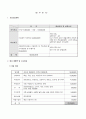 사업계획서 죽전문점 10페이지