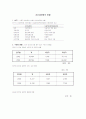 산업재해보상보험에 대한 고찰 7페이지