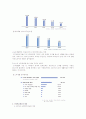 국민연금 연구 고찰 3페이지